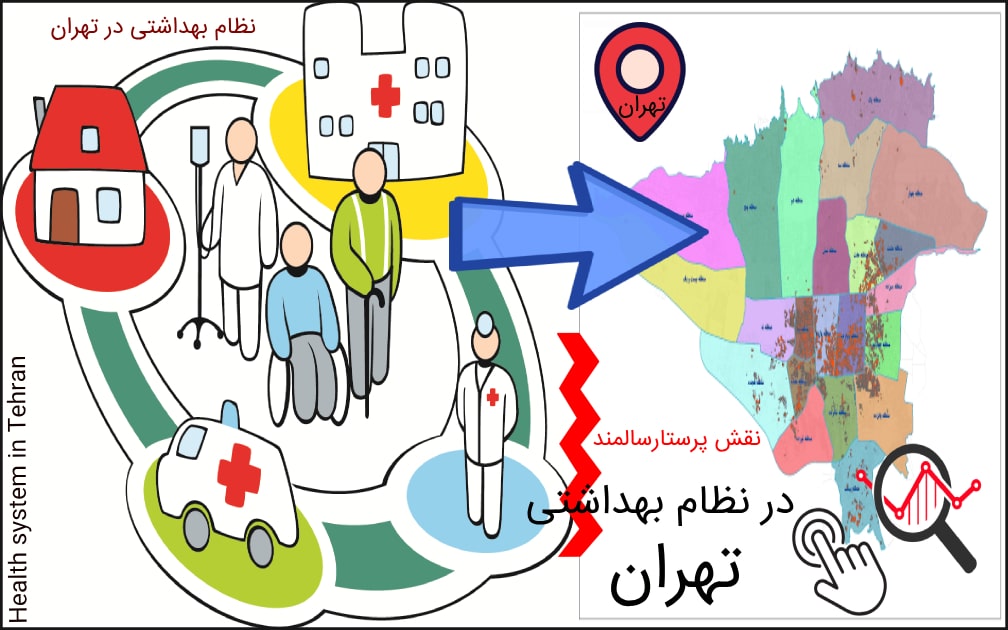 نقش پرستار سالمند در نظام بهداشتی تهران